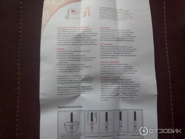 Тест на овуляцию Realtest фото