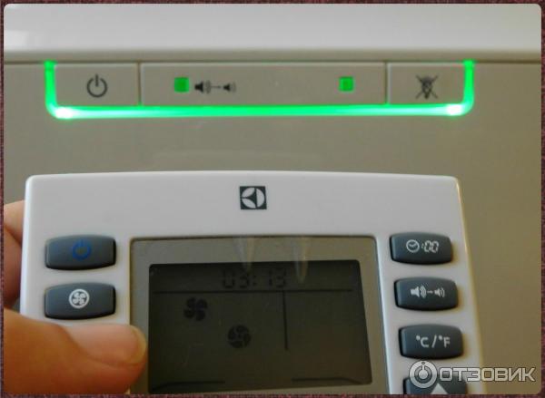 Electrolux eacm 14 mq n3. EACM-14 ez/n3. Кондиционер Electrolux EACM-14 ez/n3. Пульт управления кондиционера Electrolux EACM-12ez. Мобильный кондиционер Электролюкс ЕАСМ-14 ez/n3.
