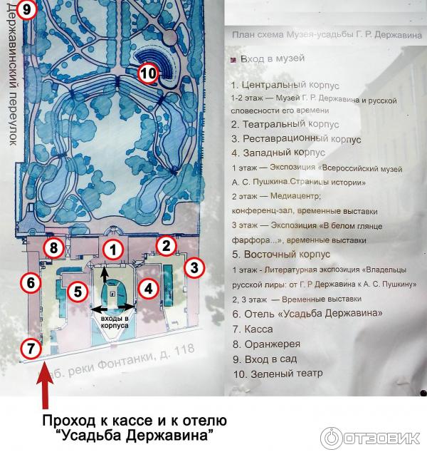 Музей-усадьба Г. Р. Державина (Россия, Санкт-Петербург) - адрес музея