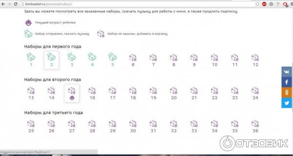 личный кабинет бимбаскет