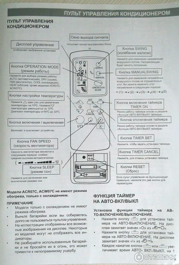 Кондиционер ренова пульт инструкция. Пульт кондиционер Delfa модель HYK-07. Инструкция к кондиционеру Hualing HYK-07 инструкция пульта. Кондиционер Hualing HYK-07 инструкция пульта. Пульт для кондиционера Delfa.