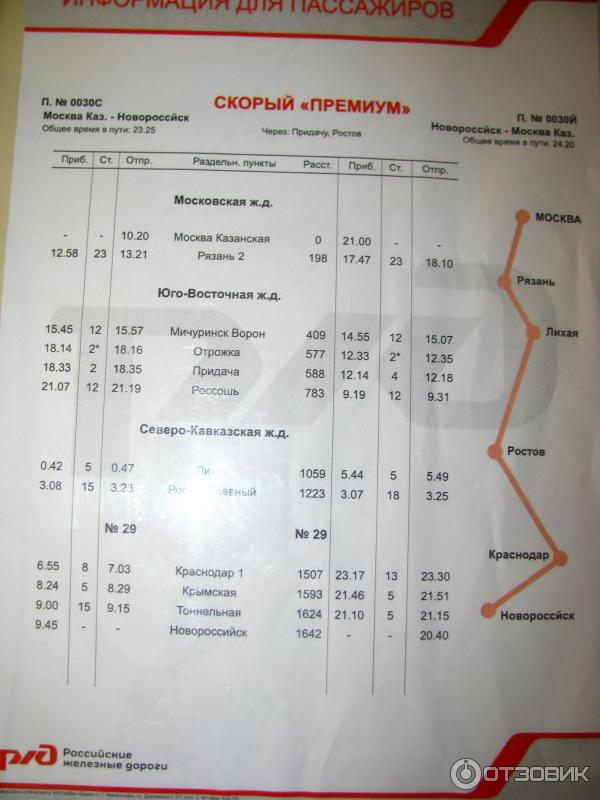 Расписание поездов москва новороссийск маршрут следования