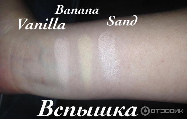 Anastasia Beverly Hills Contour Kit Палетка для контурирования фото