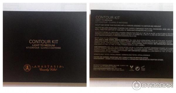 Anastasia Beverly Hills Contour Kit Палетка для контурирования фото