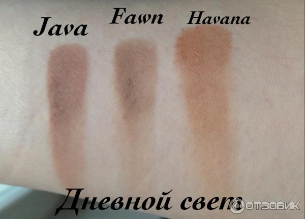 Anastasia Beverly Hills Contour Kit Палетка для контурирования фото