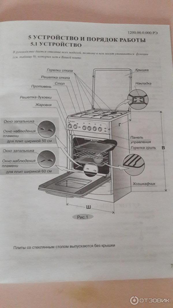Газовая плита ханса с газовой духовкой инструкция