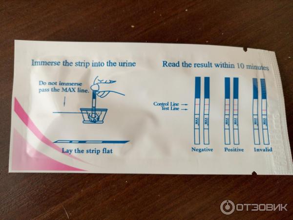 Тесты на овуляцию Ovulation (LH) Test Strip фото