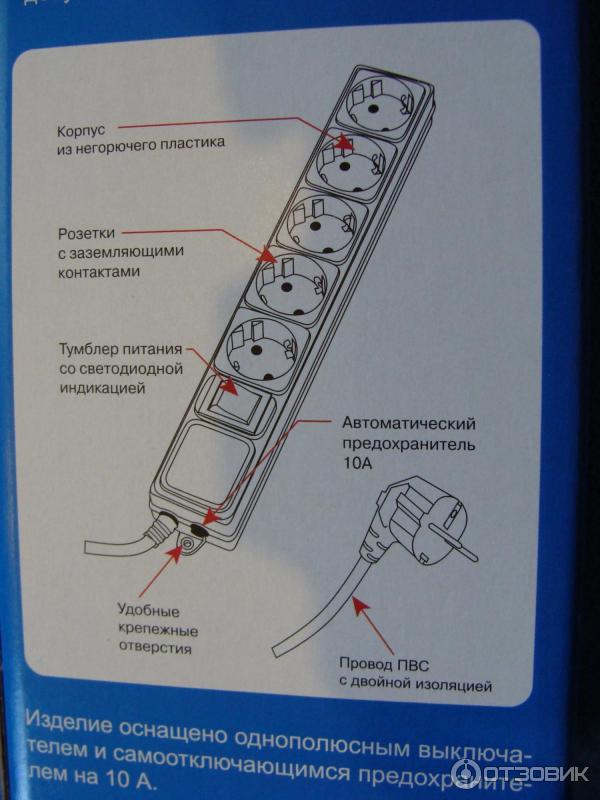 Сетевой фильтр для духового шкафа как выбрать