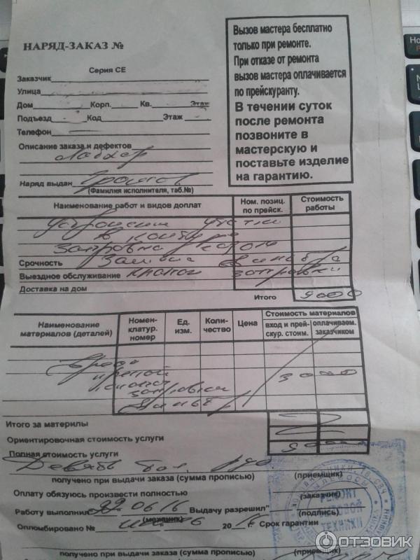 типа документ