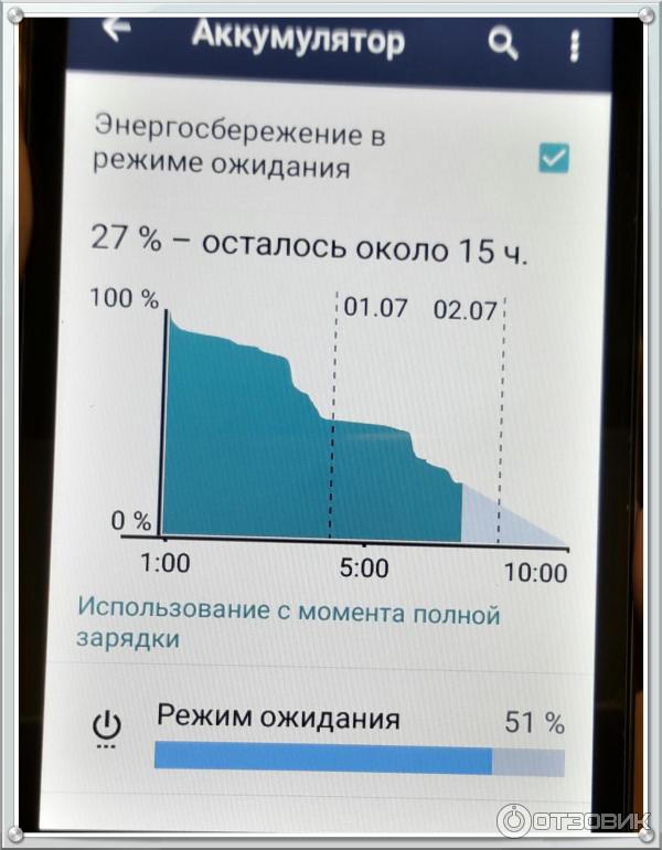 Смартфон LG K7 фото