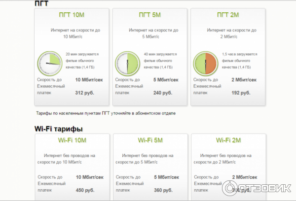 Коммерческое предложение для собственников автотранспорта в Алчевске