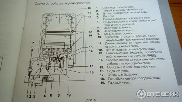 Водонагреватель проточный Electrolux GWH 265 ERN Nano Plus фото