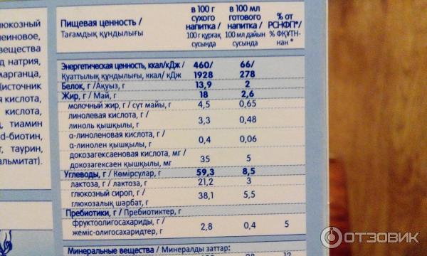 Детская молочная смесь Nutrilak Premium 3 фото