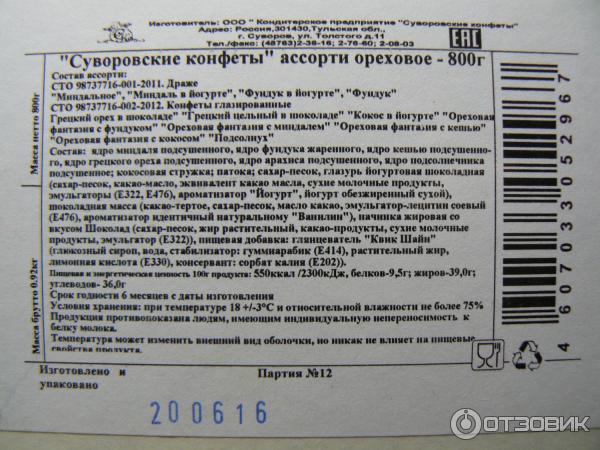 Конфеты Суворовские Купить В Москве В Магазине