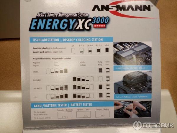 Зарядное устройство ANSMANN Energy XC3000