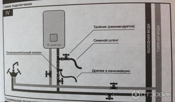 Abs vls pw 80 инструкция. Аристон ABS VLS 80. Схема подключения водонагревателя Аристон 80 литров. Схема подключения водонагревателя Аристон 100 литров. Аристон водонагреватель 80 схема подключения.