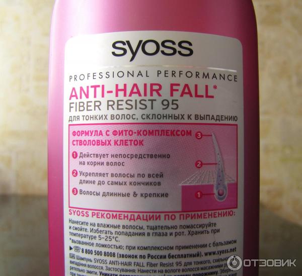 Шампунь Syoss Anti-Hair Fall