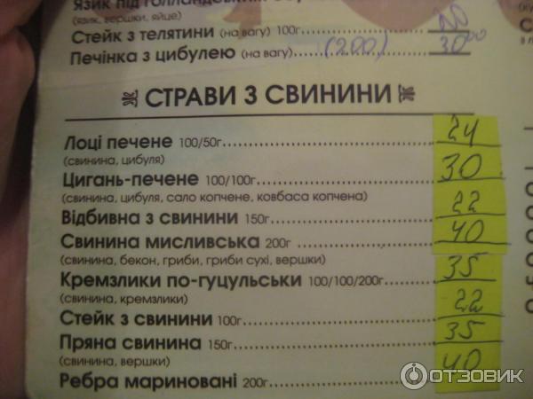 Гостиный двор Синевир фото