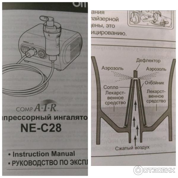 Ингалятор Omron Comp Air NE-C28 фото