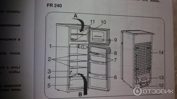 Холодильник Snaige FR240 фото