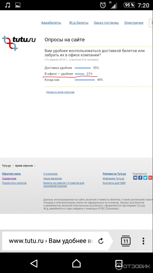 Туту Ру Расписание Поездов Купить Билеты