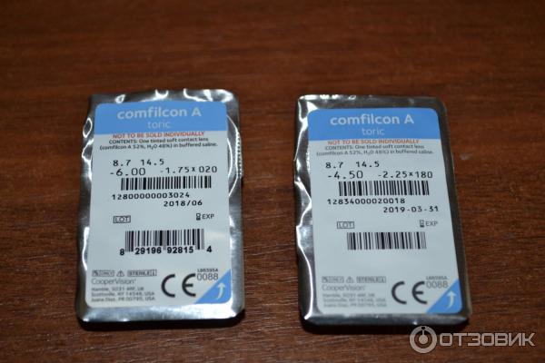 Контейнер для линз как понять какой глаз. Линзы левая и правая. Biofinity xr toric. Как понять где правая линза. Блистер линзы.