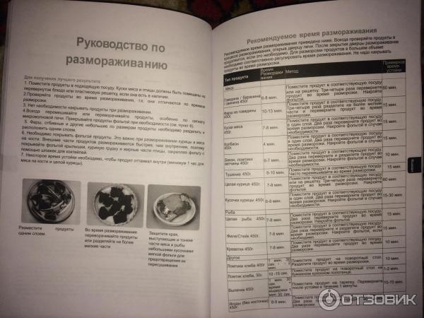 Отзыв о Микроволновая печь Panasonic NN-SM221W | Наша новая + надёжная ...