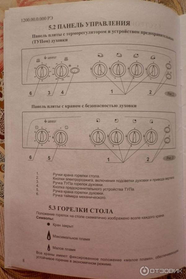 Как узнать температуру духовки плиты Гефест: способы …