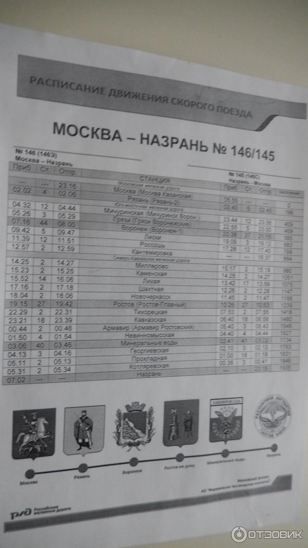 Расписание поездов назрань москва