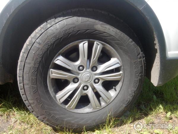 SsangYong Rexton W