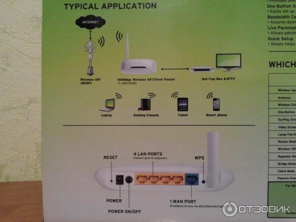 Wi-Fi роутер TP-Link TL-WR743ND фото