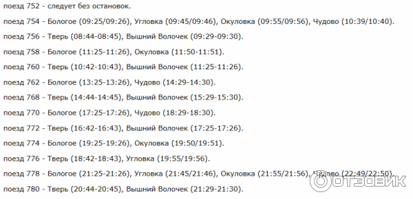 Электричка бологое вышний волочек расписание на завтра. Расписание поездов Вышний Волочек. Расписание поездов до в-Волочка. Расписание поездов Москва Вышний Волочек. Расписание Сапсанов по Вышнему Волочку.