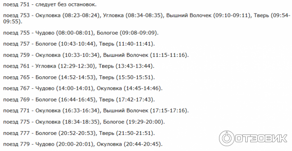 Высокоскоростной поезд Сапсан фото