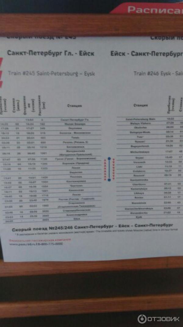 Поезд санкт петербург ейск расписание 2024 год. Санкт Петербург ЕЙСКВ.. Поезд 245 Ейск Санкт-Петербург расписание. Санкт-Петербург---Ейск. Москва-Ейск поезд расписание.