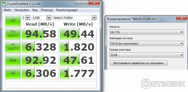 Карта памяти SanDisk Ultra SDHC Class 10 80 mb/s фото