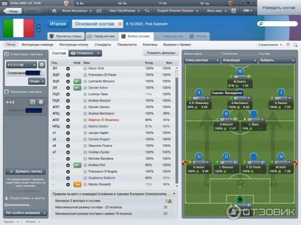 Football Manager 2012 - игра для PC фото