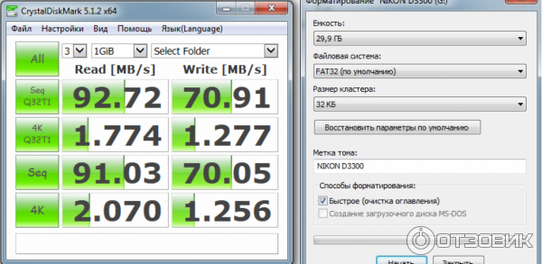 Карта памяти GoodRam microCARD M3AA class 10 UHS-I U3 фото