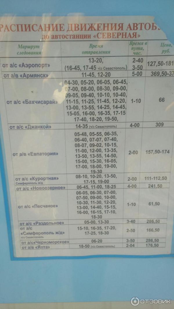 Расписание автобусов соколиное севастополь