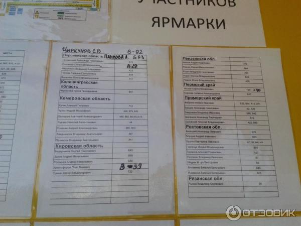 Список участников ярмарка меда в коломенском 2025г