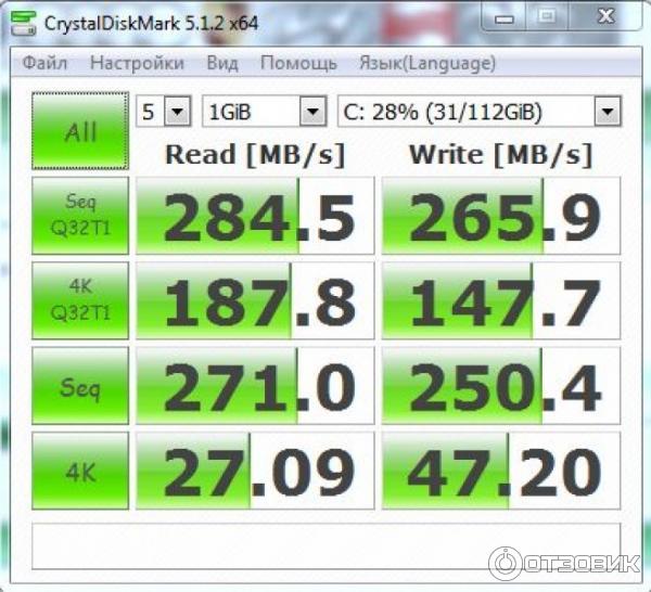 Тест SSD Samsung EVO 850