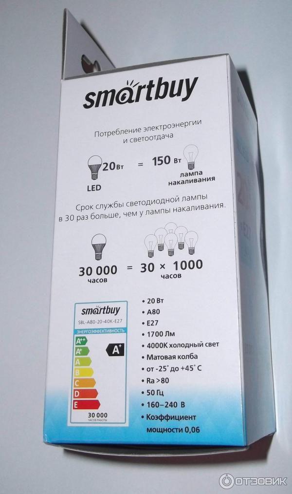 Лампа светодиодная SmartBuy SBL-A80-20-40K-E27