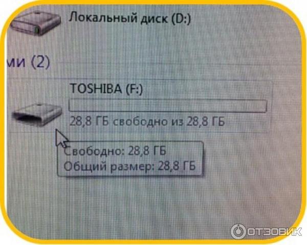 USB Flash drive Toshiba TransMemory фото