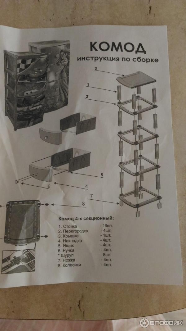 Как разобрать пластмассовый комод