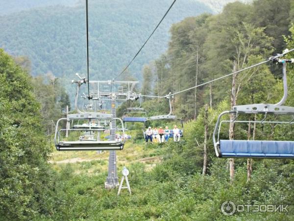 Купить Билеты На Канатную Дорогу Красная Поляна