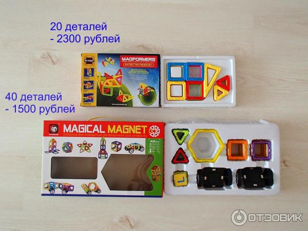 Магнитный конструктор Magical Magnet 40 pcs фото