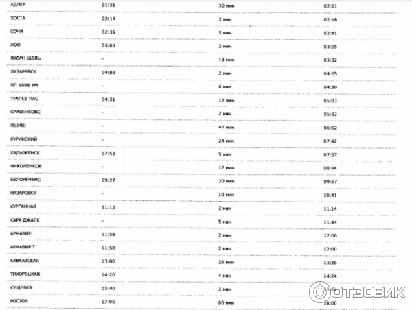 Поезд 480с маршрут следования. 479а Санкт-Петербург Сухум. Санкт-Петербург Сухум маршрут. Поезд 479а/480а Санкт-Петербург — Сухум. Маршрут поезда Москва Сухуми.