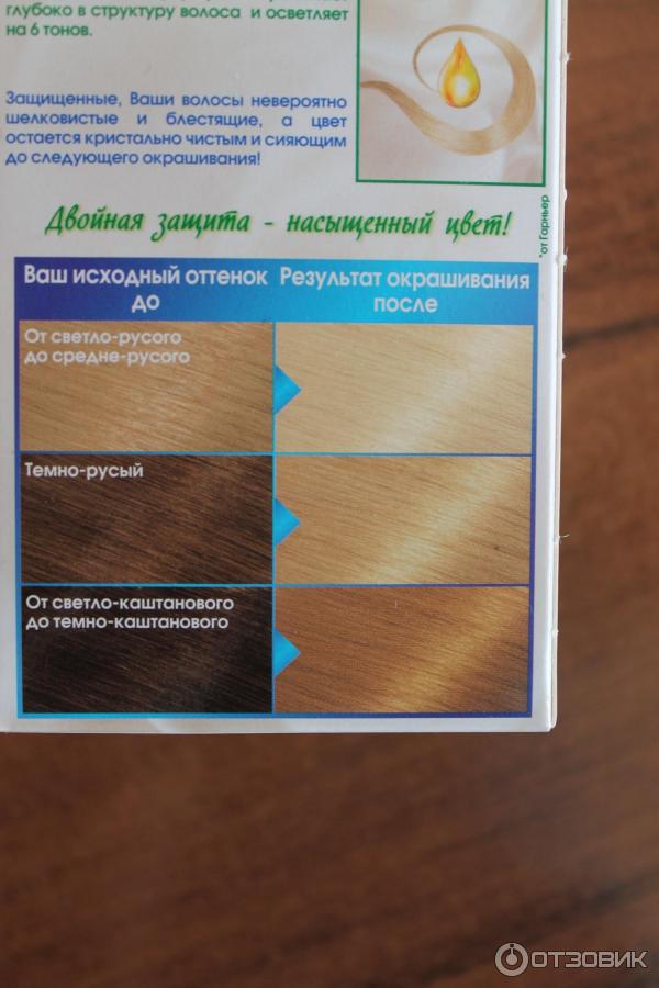 Обесцвечивающий крем Garnier Color Sensation E0 фото