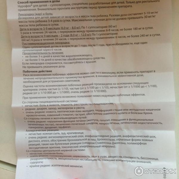 Левометрин Свечи Купить В Минске