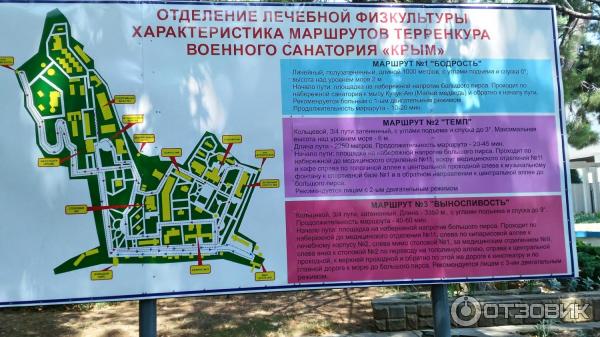 Санаторий крым схема расположения корпусов