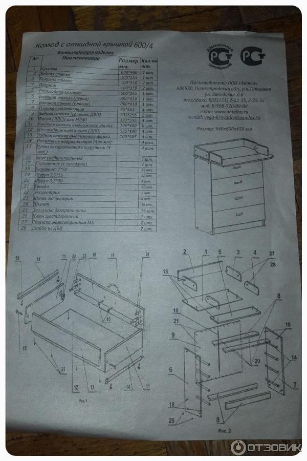 Пеленальный комод сборка инструкция